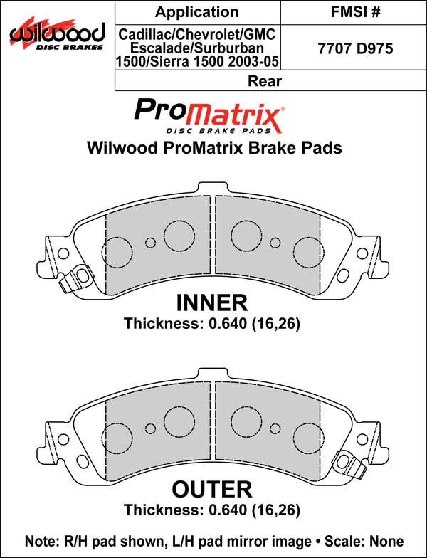 Pad Set, Promatrix, D975